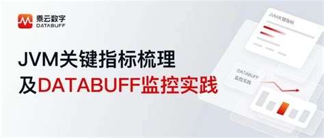 databuff|带你走进乘云Databuff的极简路线与核心科技 .